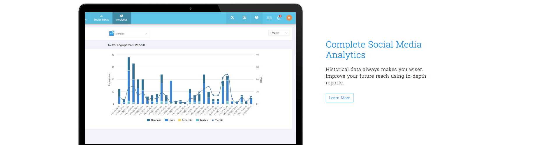 smhacks, smhack, social media