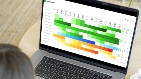 Everyday visual habit tracker