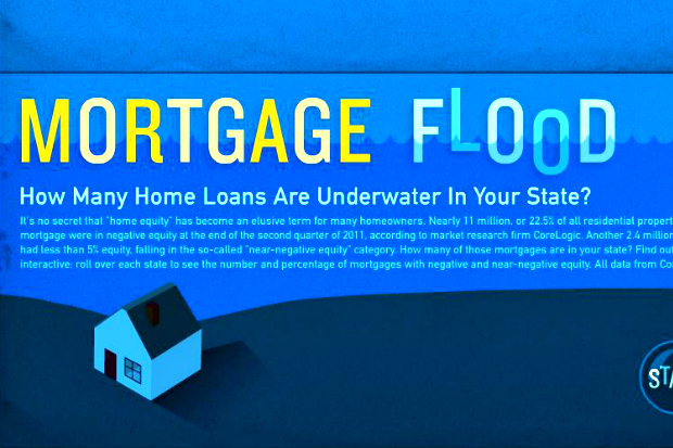 mortgage-infographic-header