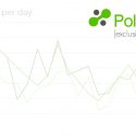 polygraph-media-metrics