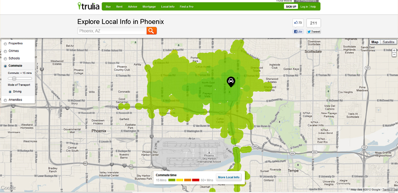 trulia commute times