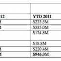 sales-chart