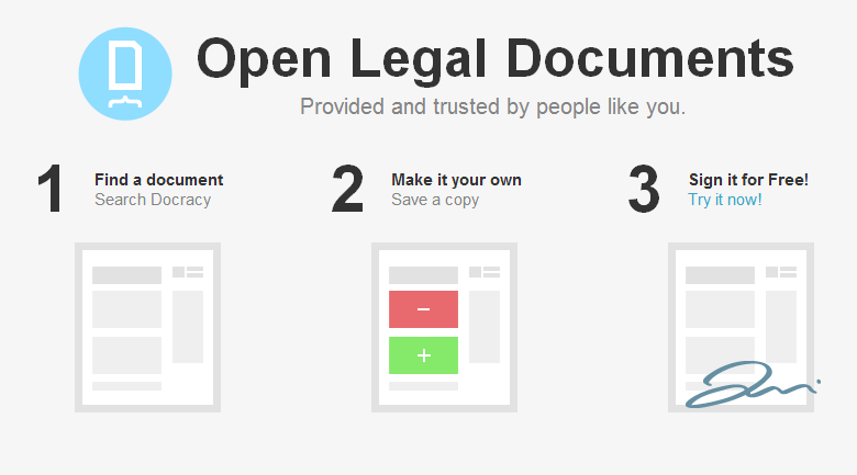 docracy Docracy legal documents