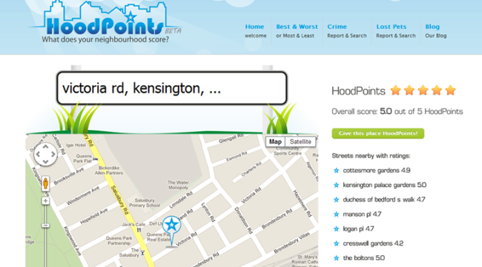 hoodpoints hoodpoints.com