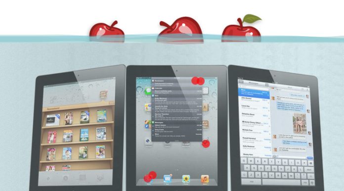 Plunk Mobile Device Click Testing