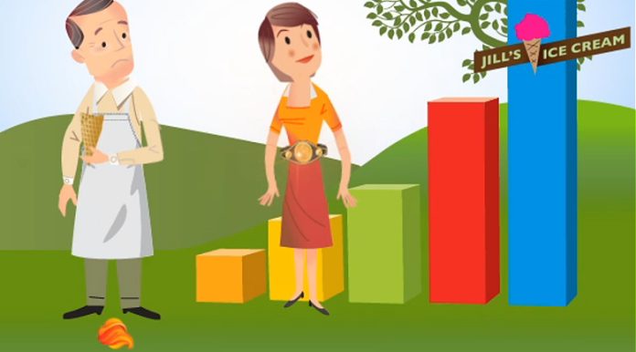 bode tree finances for small business