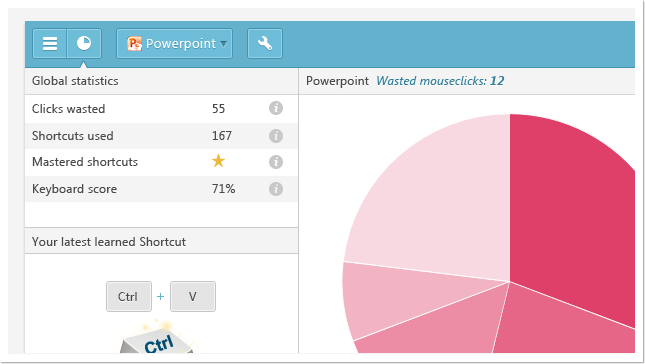 keyrocket keyboard shortcut hints