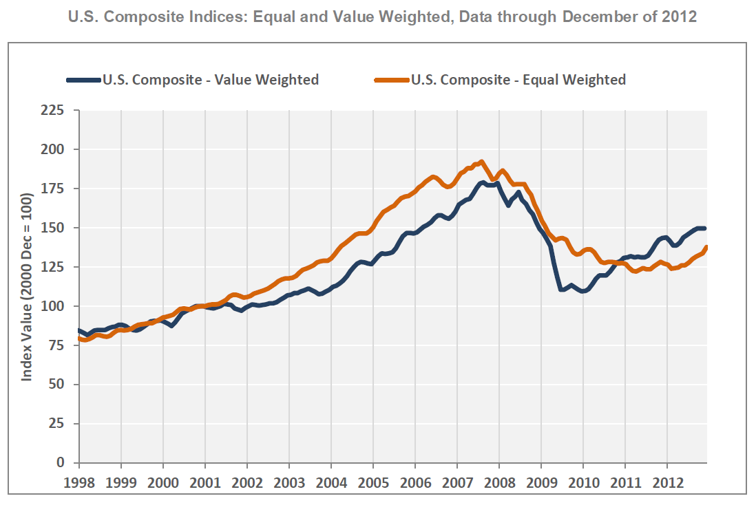 commercial-reall-estate-1