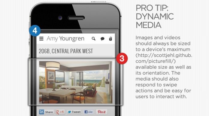 responsive real estate websites