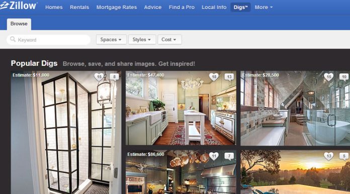 zillow digs