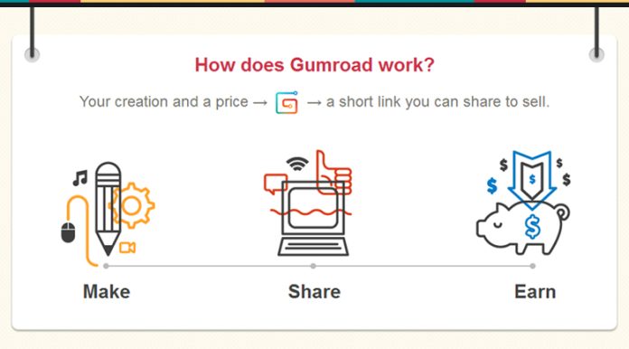 gumroad