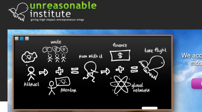 unreasonable institute