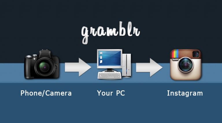 Gramblr: magical Instagram uploader for your computer