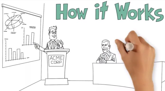 ibankersdirect ibankersdirect