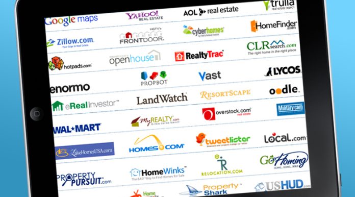 listing-syndication listing syndication