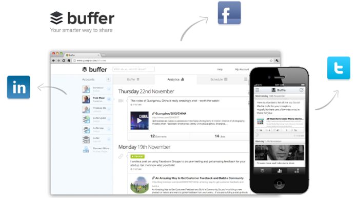 buffer buffer