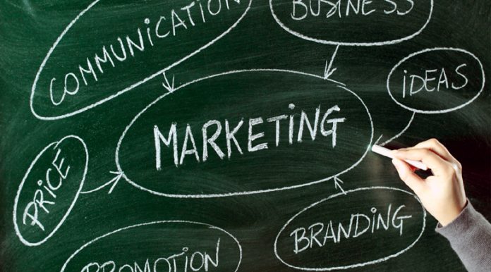 marketing trends and experience design