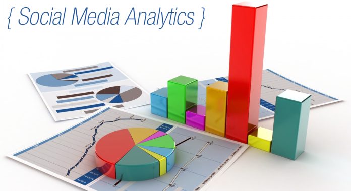 social media analytics