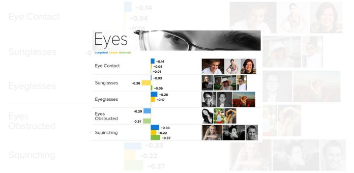 profile picture science