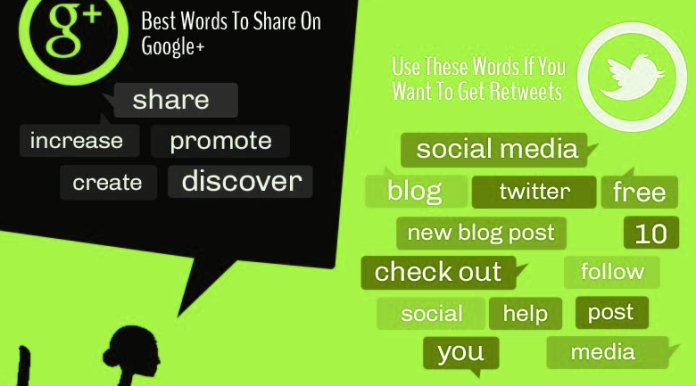 social media cheat sheet