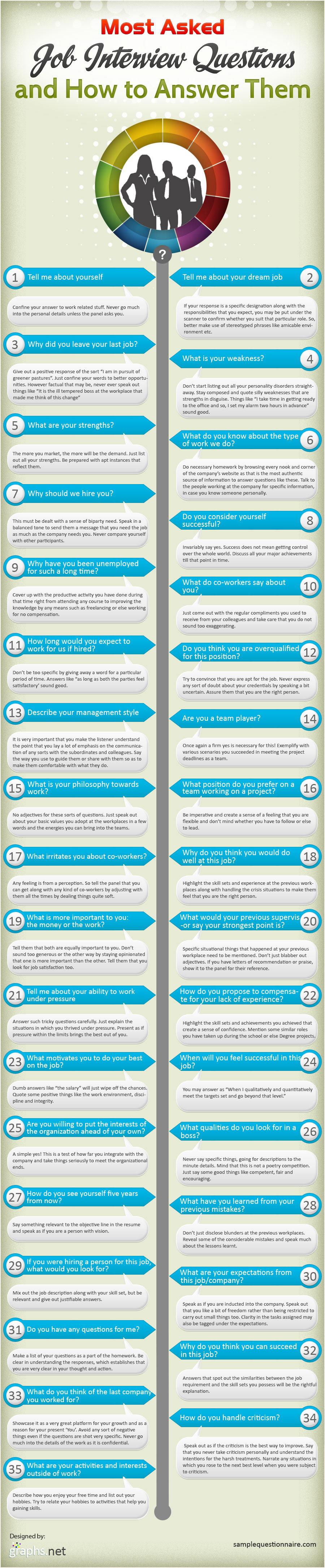 job interview questions