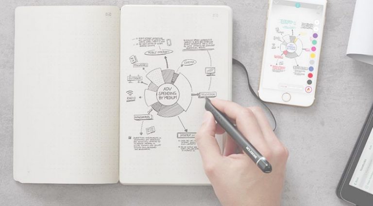 Moleskine lets you have your digital cake and eat it, too (we’re pumped)