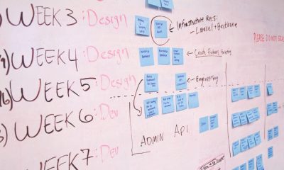 startup companies production